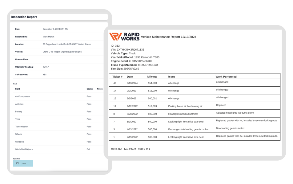 Rapid Fleet Reports